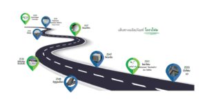 โฟมก่อสร้าง,โฟมฉนวนกันความร้อน,โฟมสร้างบ้าน